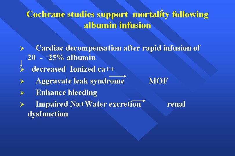 Cochrane studies support mortality following albumin infusion Ø Ø Ø Cardiac decompensation after rapid