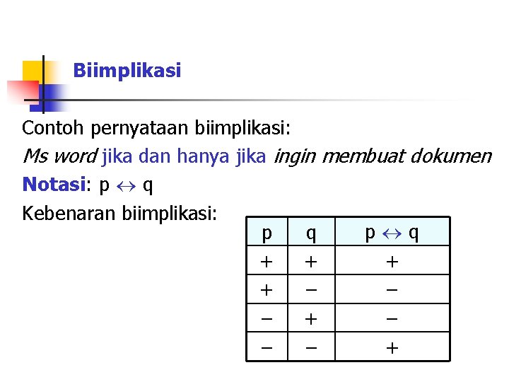 Biimplikasi Contoh pernyataan biimplikasi: Ms word jika dan hanya jika ingin membuat dokumen Notasi: