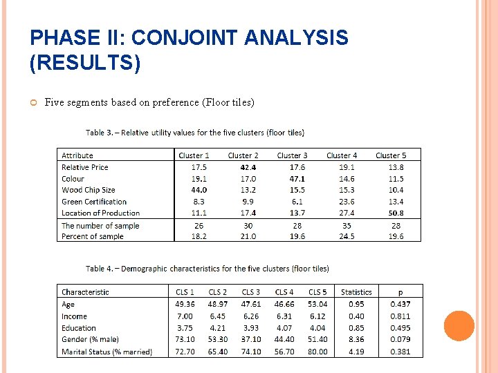 PHASE II: CONJOINT ANALYSIS (RESULTS) Five segments based on preference (Floor tiles) 