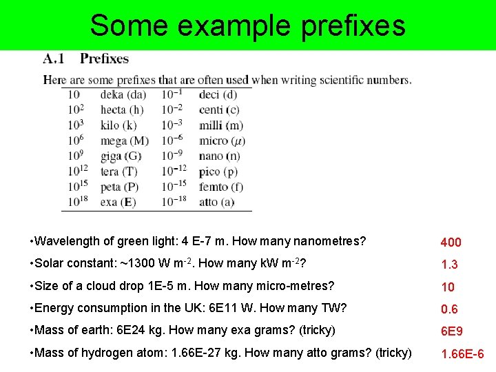 Some example prefixes • Wavelength of green light: 4 E-7 m. How many nanometres?