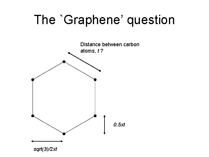 The `Graphene’ question Distance between carbon atoms, t ? 0. 5 xt sqrt(3)/2 xt