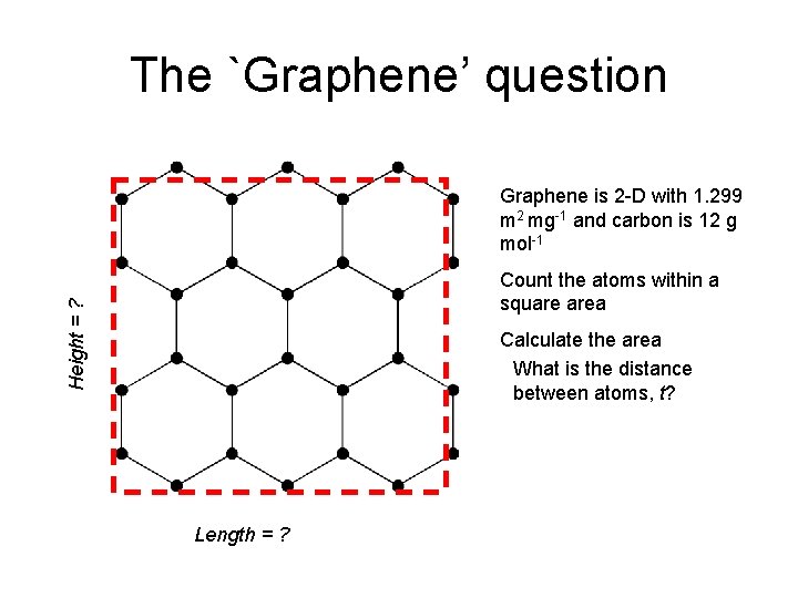 The `Graphene’ question Graphene is 2 -D with 1. 299 m 2 mg-1 and