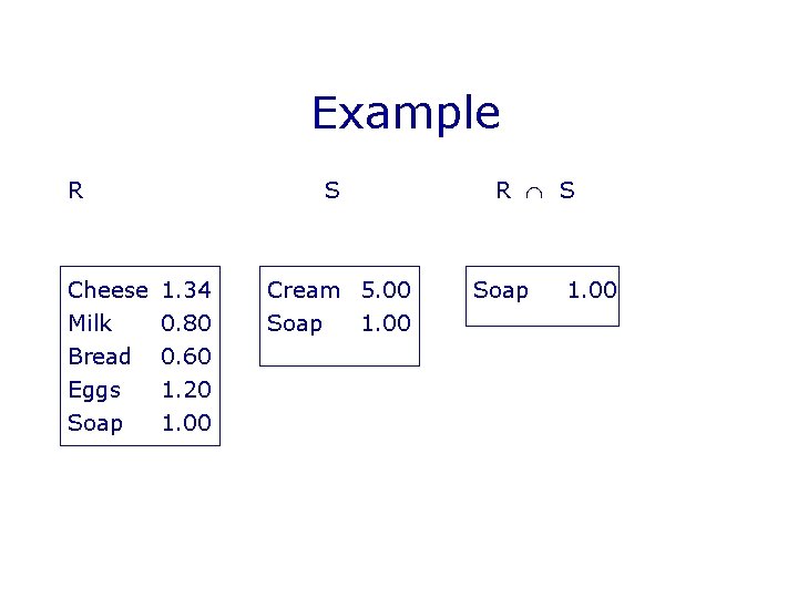 Example R Cheese Milk Bread Eggs Soap S 1. 34 0. 80 0. 60