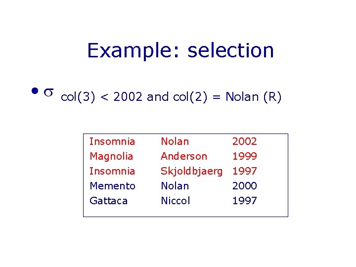 Example: selection • col(3) < 2002 and col(2) = Nolan (R) Insomnia Magnolia Insomnia