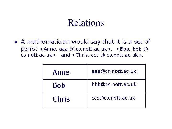 Relations • A mathematician would say that it is a set of pairs: <Anne,