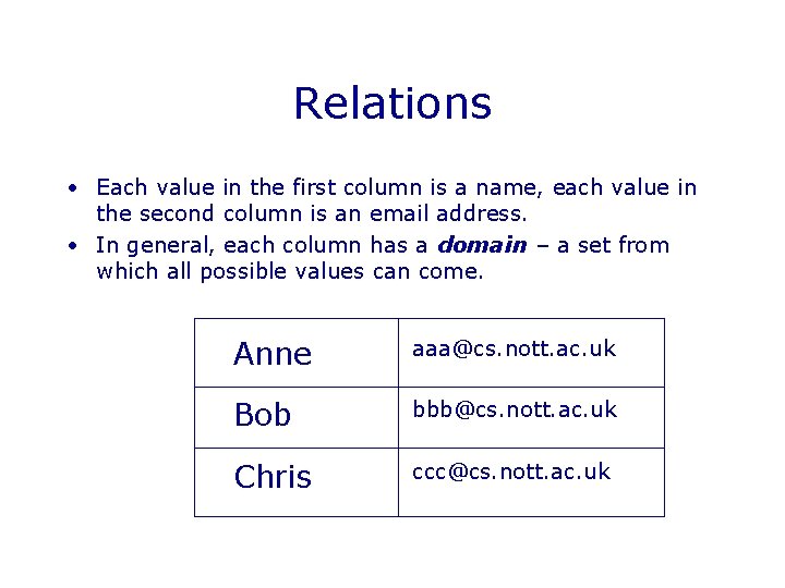 Relations • Each value in the first column is a name, each value in
