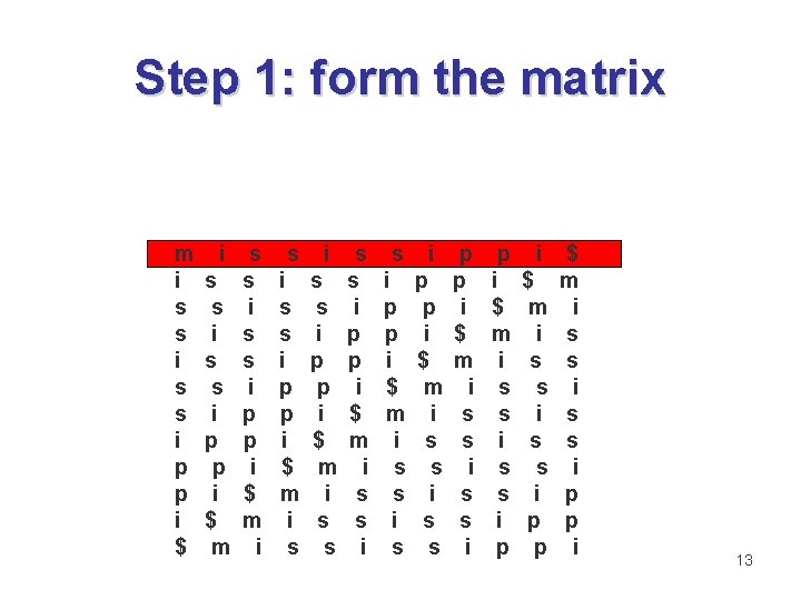 Step 1: form the matrix m i s s i p p i $
