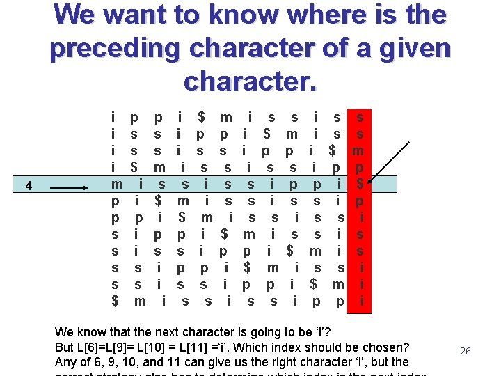 We want to know where is the preceding character of a given character. 4