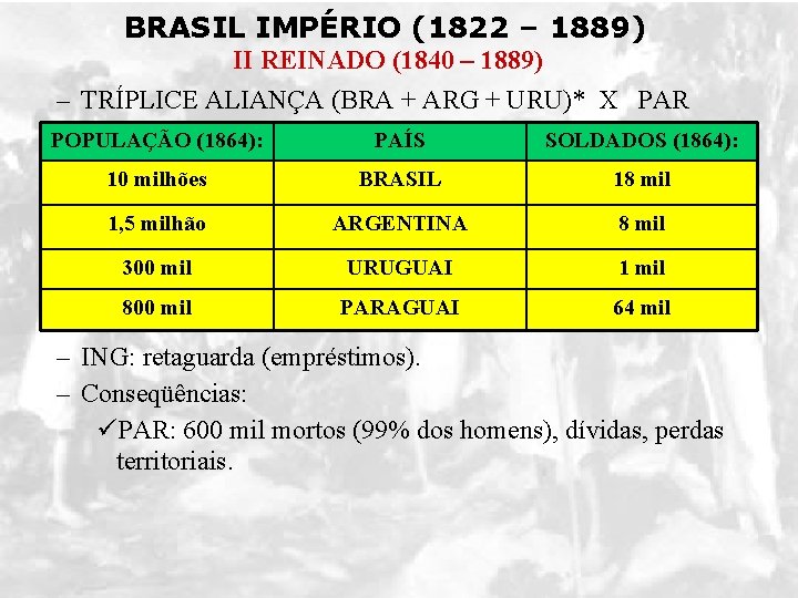 BRASIL IMPÉRIO (1822 – 1889) II REINADO (1840 – 1889) – TRÍPLICE ALIANÇA (BRA