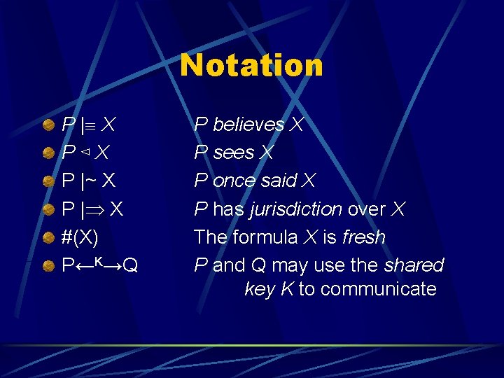 Notation P | X P⊲X P |~ X P | X #(X) P←K→Q P