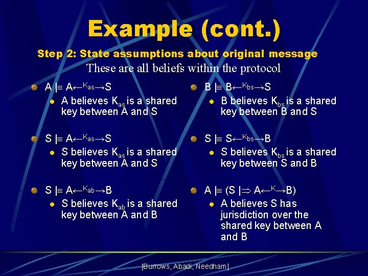 Example (cont. ) Step 2: State assumptions about original message These are all beliefs