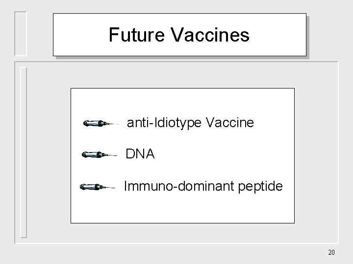 Future Vaccines anti-Idiotype Vaccine DNA Immuno-dominant peptide 20 