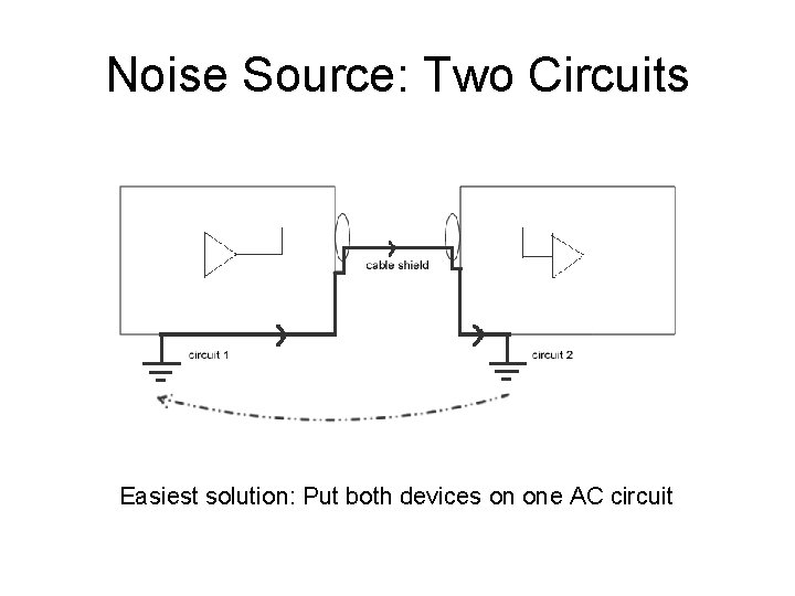 Noise Source: Two Circuits Easiest solution: Put both devices on one AC circuit 