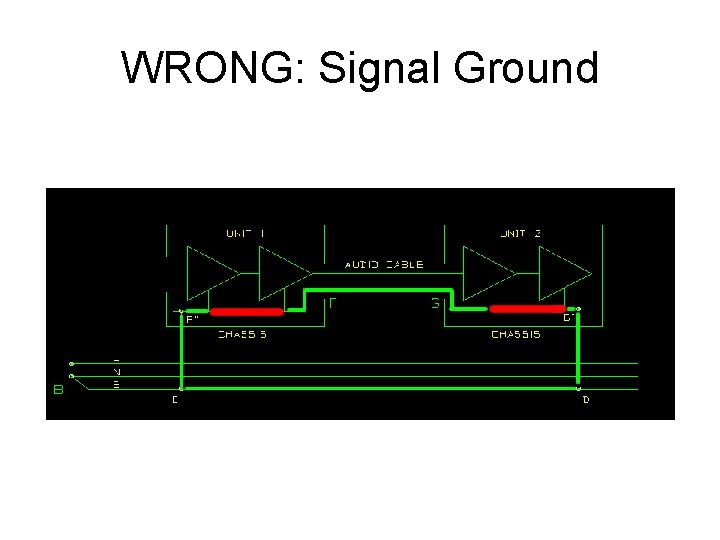 WRONG: Signal Ground 