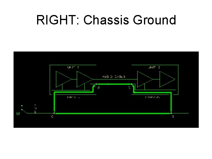 RIGHT: Chassis Ground 