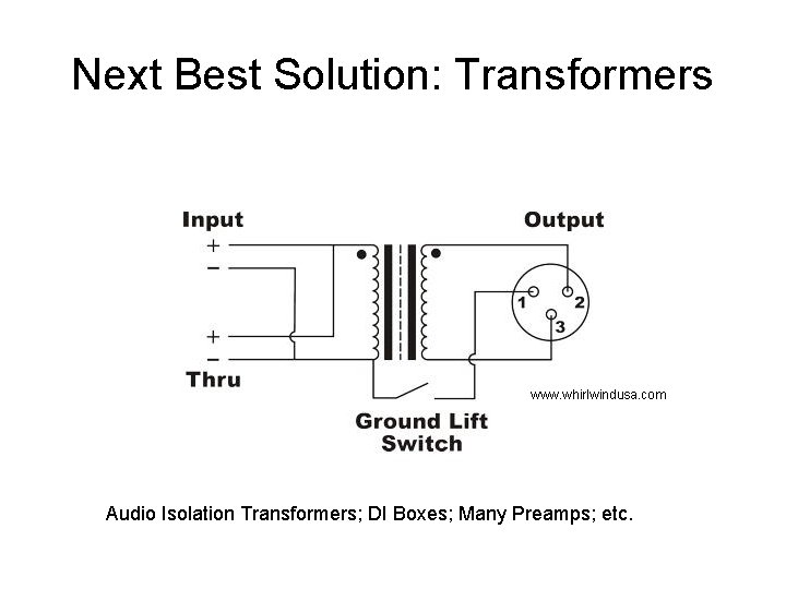 Next Best Solution: Transformers www. whirlwindusa. com Audio Isolation Transformers; DI Boxes; Many Preamps;