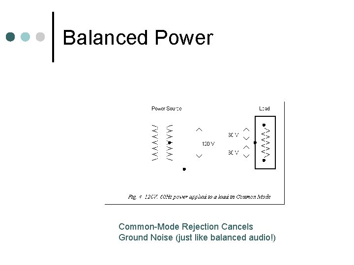 Balanced Power Common-Mode Rejection Cancels Ground Noise (just like balanced audio!) 