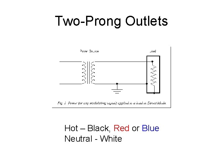 Two-Prong Outlets Hot – Black, Red or Blue Neutral - White 