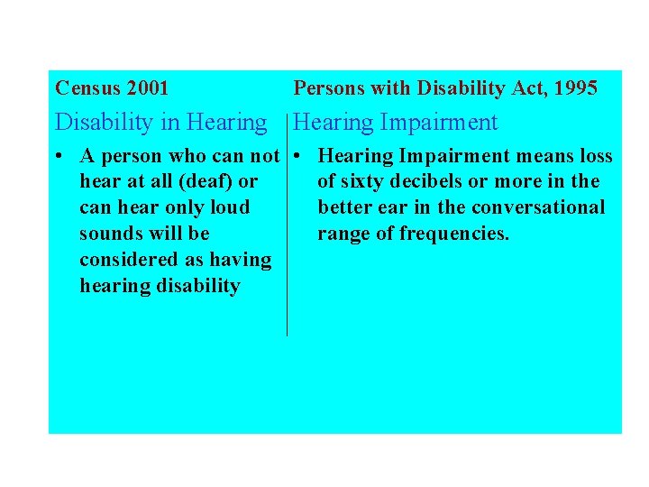 Census 2001 Persons with Disability Act, 1995 Disability in Hearing Impairment • A person