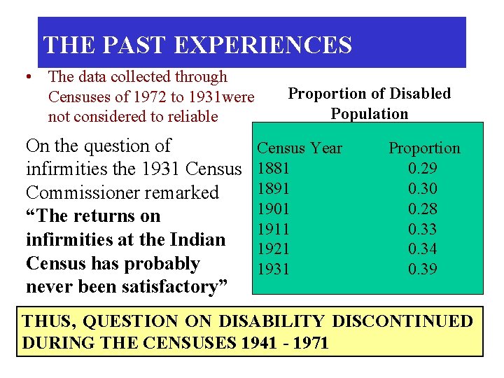 THE PAST EXPERIENCES • The data collected through Censuses of 1972 to 1931 were