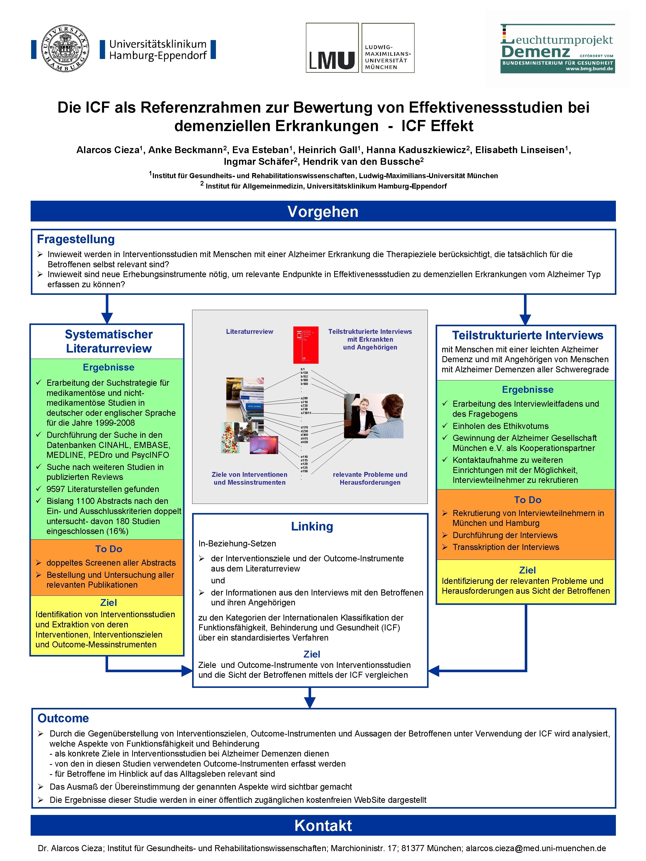 Die ICF als Referenzrahmen zur Bewertung von Effektivenessstudien bei demenziellen Erkrankungen - ICF Effekt