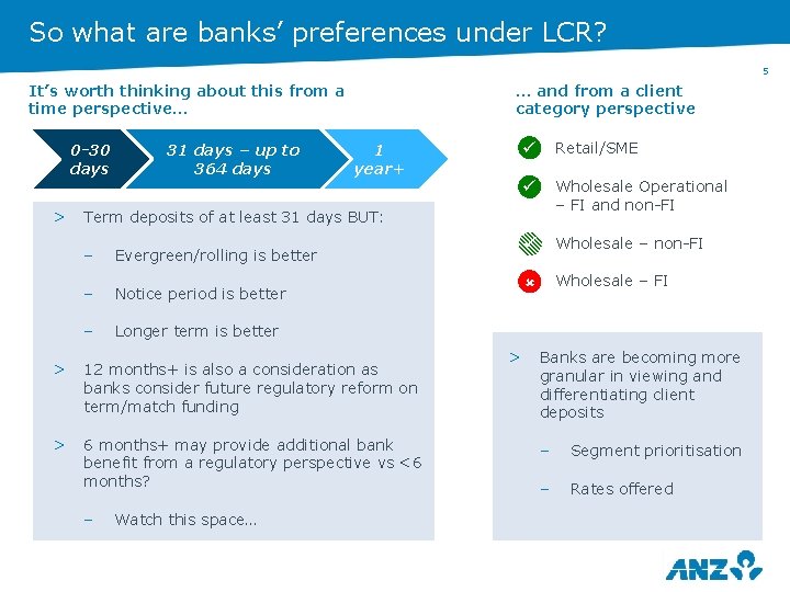 So what are banks’ preferences under LCR? 5 It’s worth thinking about this from