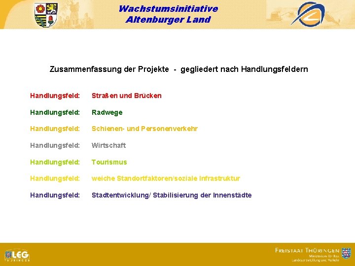 Wachstumsinitiative Altenburger Land Zusammenfassung der Projekte - gegliedert nach Handlungsfeldern Handlungsfeld: Straßen und Brücken