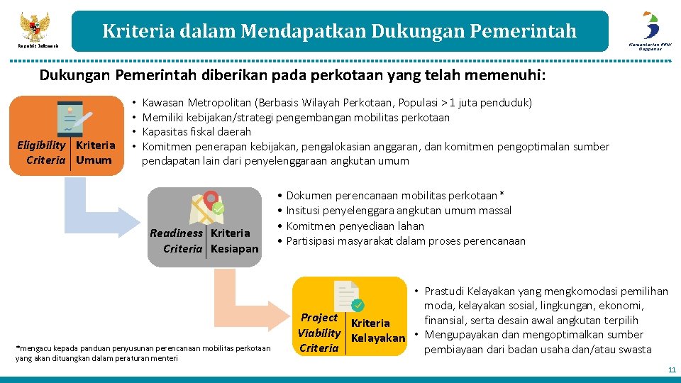 Kriteria dalam Mendapatkan Dukungan Pemerintah Republik Indonesia Kementerian PPN/ Bappenas Dukungan Pemerintah diberikan pada Kriteria dalam Mendapatkan Dukungan Pemerintah Republik Indonesia Kementerian PPN/ Bappenas Dukungan Pemerintah diberikan pada