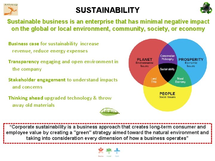 SUSTAINABILITY Sustainable business is an enterprise that has minimal negative impact on the global