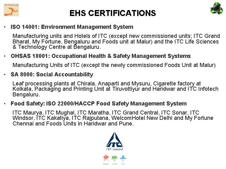 EHS CERTIFICATIONS • ISO 14001: Environment Management System Manufacturing units and Hotels of ITC