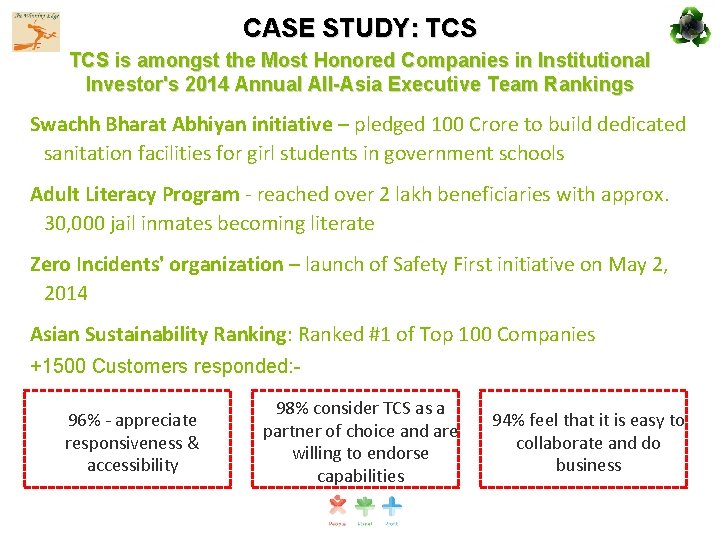 CASE STUDY: TCS is amongst the Most Honored Companies in Institutional Investor's 2014 Annual