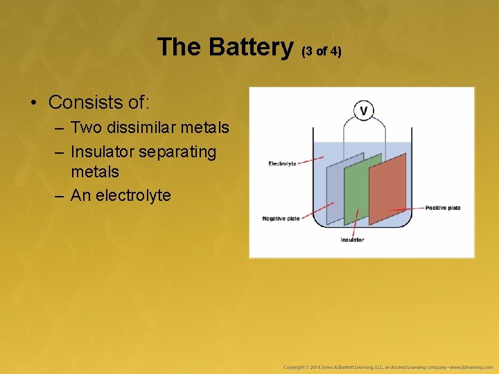 The Battery (3 of 4) • Consists of: – Two dissimilar metals – Insulator