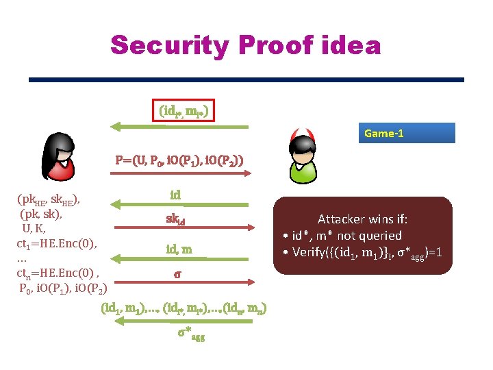 Security Proof idea (idi*, mi*) Game-1 P=(U, P 0, i. O(P 1), i. O(P