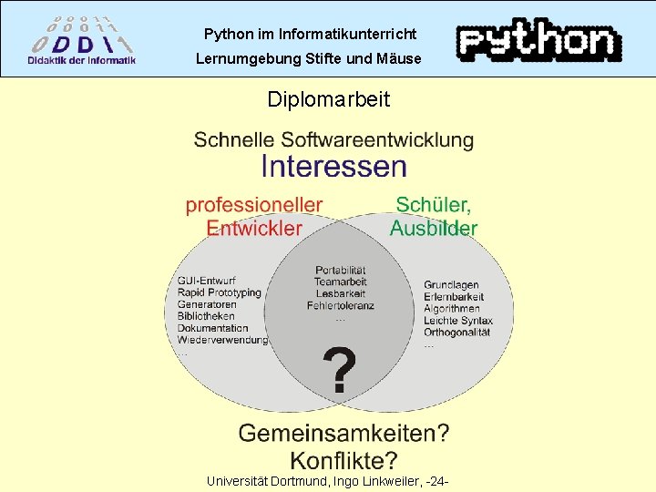 Python im Informatikunterricht Lernumgebung Stifte und Mäuse Diplomarbeit Universität Dortmund, Ingo Linkweiler, -24 -
