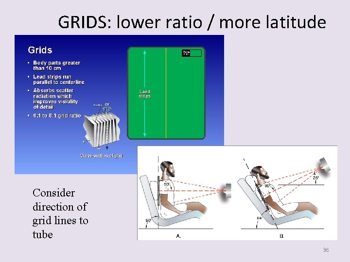 GRIDS: lower ratio / more latitude Consider direction of grid lines to tube 36