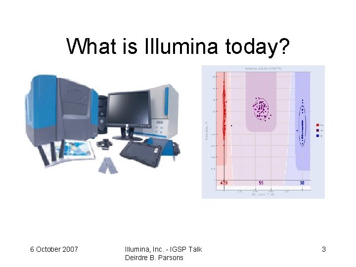 What is Illumina today? 6 October 2007 Illumina, Inc. - IGSP Talk Deirdre B.