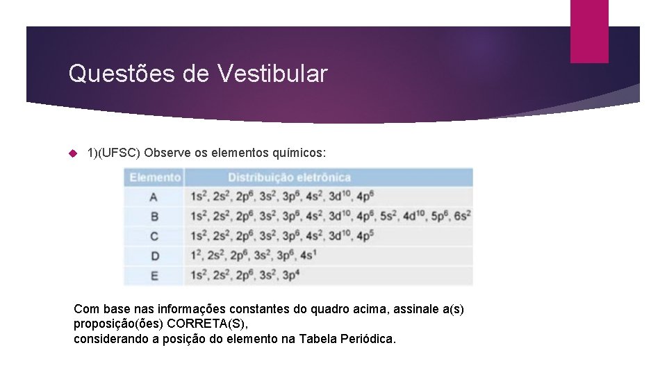 Questões de Vestibular 1)(UFSC) Observe os elementos químicos: Com base nas informações constantes do