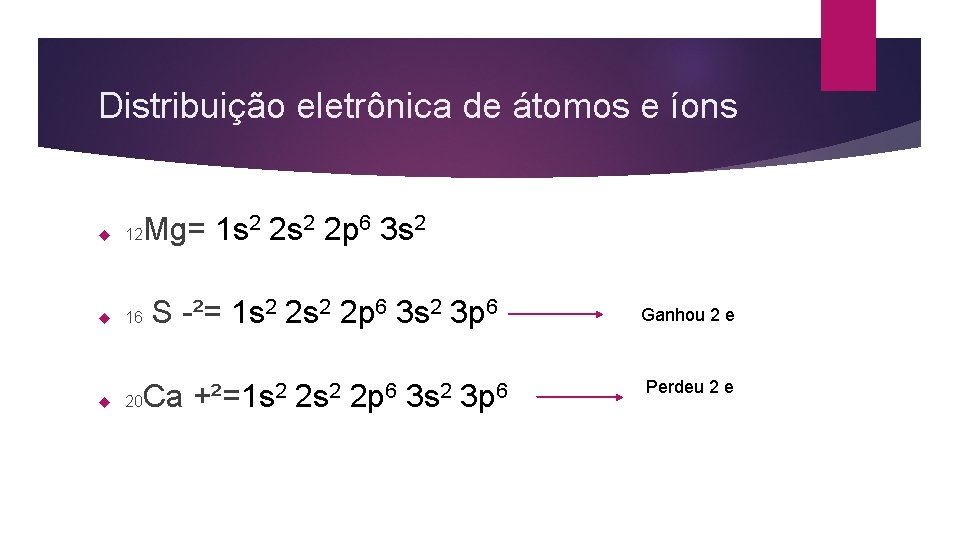 Distribuição eletrônica de átomos e íons 12 Mg= 1 s 2 2 p 6