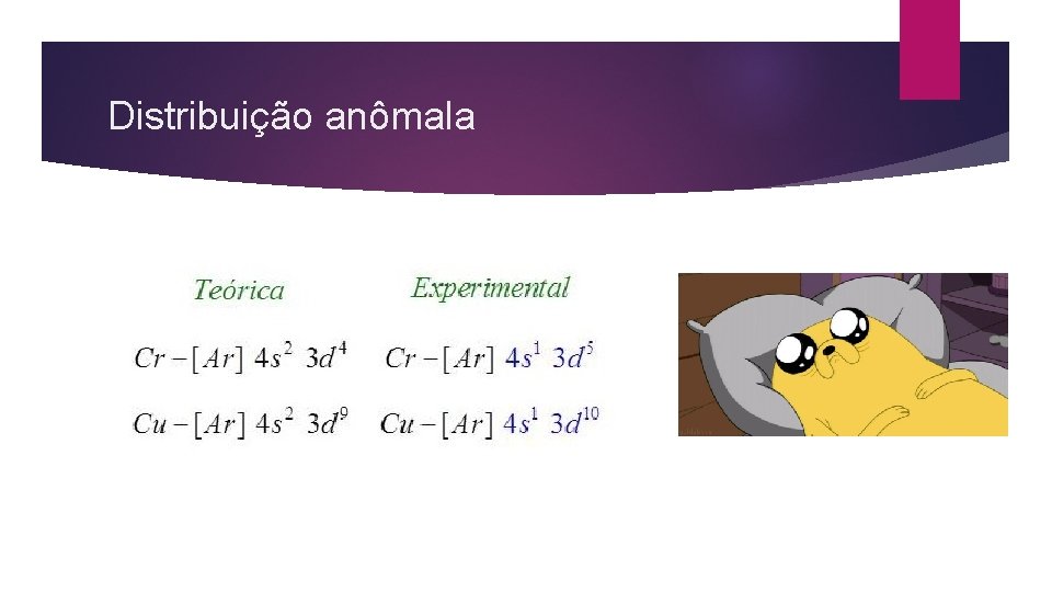 Distribuição anômala 