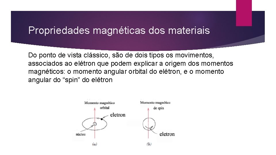 Propriedades magnéticas dos materiais Do ponto de vista clássico, são de dois tipos os