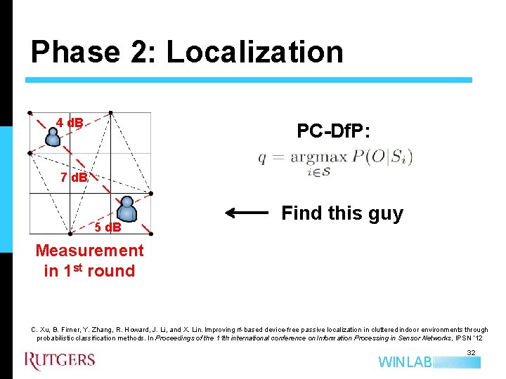 Phase 2: Localization 4 d. B PC-Df. P: 7 d. B 5 d. B