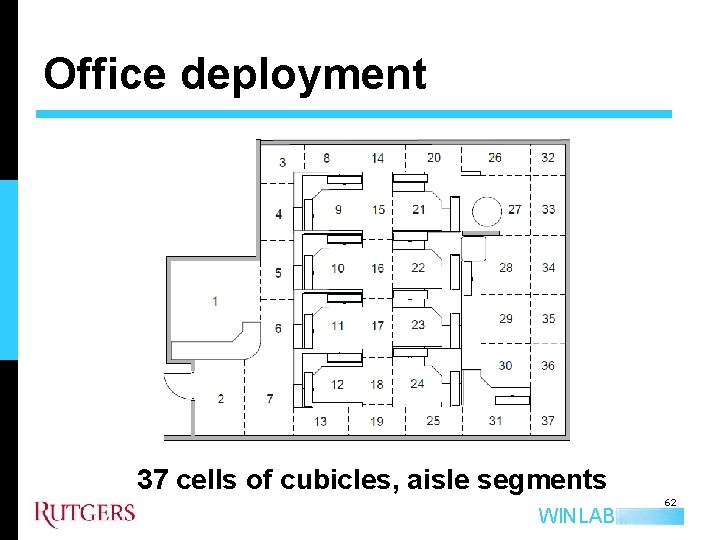 Office deployment 37 cells of cubicles, aisle segments WINLAB 62 