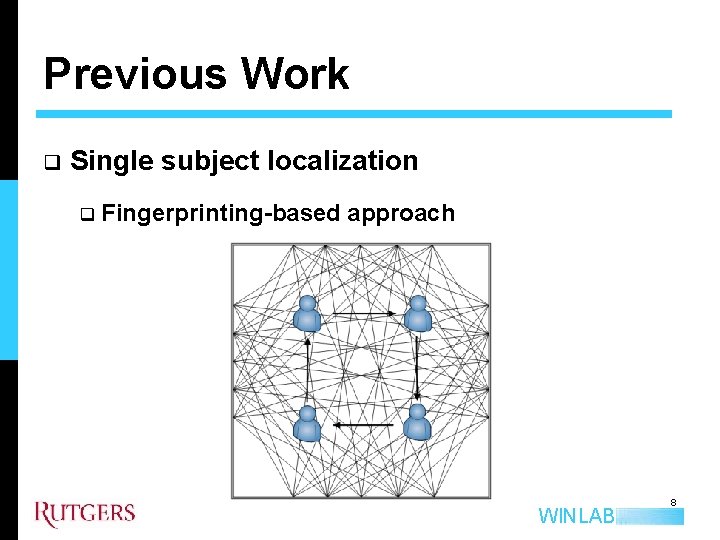 Previous Work q Single subject localization q Fingerprinting-based approach WINLAB 8 