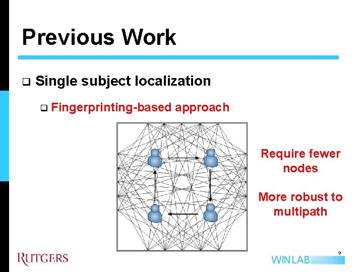 Previous Work q Single subject localization q Fingerprinting-based approach Require fewer nodes More robust