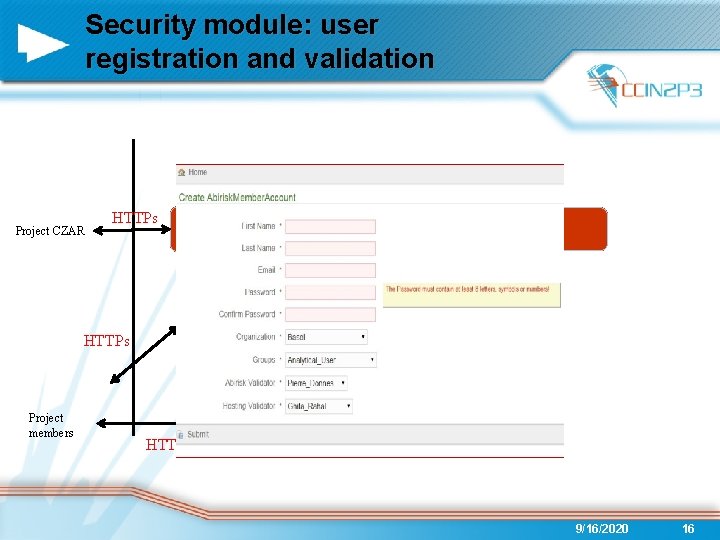 Security module: user registration and validation Ldaps Project CZAR HTTPs Admin Dash. Board LDAP