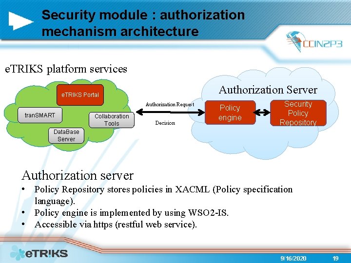 Security module : authorization mechanism architecture e. TRIKS platform services Authorization Server e. TRIKS