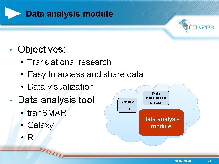 Data analysis module • Objectives: • Translational research • Easy to access and share