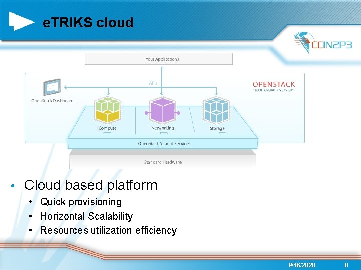 e. TRIKS cloud • Cloud based platform • Quick provisioning • Horizontal Scalability •