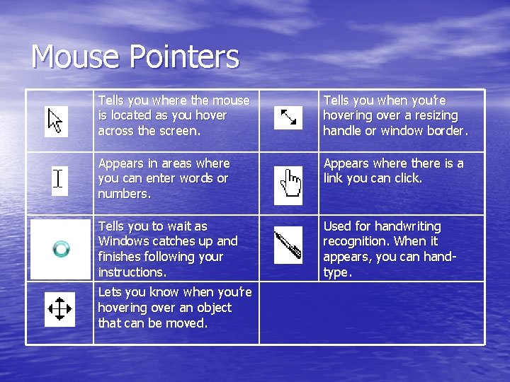 Mouse Pointers Tells you where the mouse is located as you hover across the Mouse Pointers Tells you where the mouse is located as you hover across the