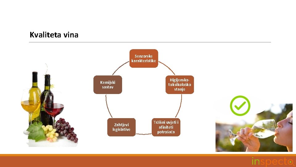 Kvaliteta vina Senzorske karakteristike Kemijski sastav Zahtjevi legislative Higijenskotoksikološko stanje Tržišni uvjeti i afiniteti